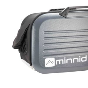 Box/luggage box - ski version